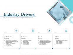 Industry drivers m3263 ppt powerpoint presentation professional shapes