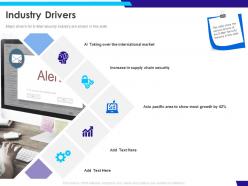 Industry drivers market ppt powerpoint presentation file demonstration