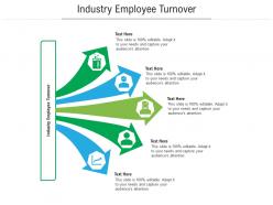 Industry employee turnover ppt powerpoint presentation model demonstration cpb
