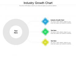 Industry growth chart ppt powerpoint presentation icon topics cpb