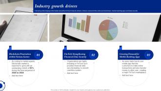 Industry Growth Drivers Ensuring Business Success By Investing In New Technology