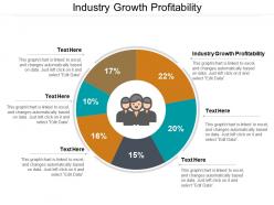 industry_growth_profitability_ppt_powerpoint_presentation_outline_clipart_images_cpb_Slide01