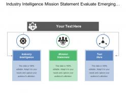 Industry intelligence mission statement evaluate emerging technology area