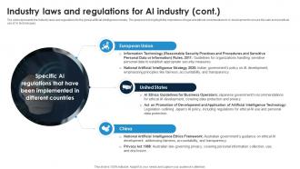 Industry Laws And Regulations For Ai Industry Global Artificial Intelligence IR SS Downloadable Professionally