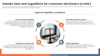 Industry Laws And Regulations For Consumer Electronics Global Consumer Electronics Outlook IR SS Designed Interactive