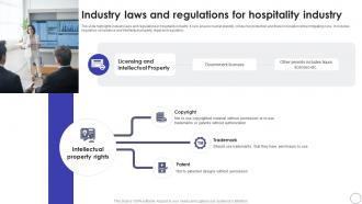 Industry Laws And Regulations For Hospitality Global Hospitality Industry Outlook IR SS
