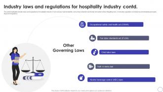 Industry Laws And Regulations For Hospitality Global Hospitality Industry Outlook IR SS Editable Customizable