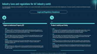 Industry Laws And Regulations For Iot Industry Global Iot Industry Outlook IR SS Researched Designed