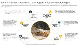Industry Laws And Regulations Licensing Global Metals And Mining Industry Outlook IR SS