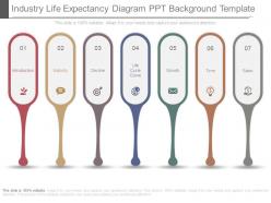 Industry Life Expectancy Diagram Ppt Background Template