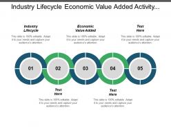 industry_lifecycle_economic_value_added_activity_based_costing_cpb_Slide01