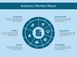 Industry market share ppt slides model