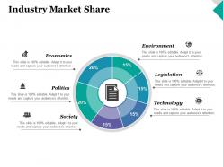 Industry market share society ppt inspiration design inspiration
