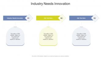 Industry Needs Innovation In Powerpoint And Google Slides Cpb