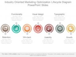 Industry oriented marketing optimization lifecycle diagram powerpoint slides