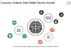 Industry outlook debt relief stocks growth demand production cpb