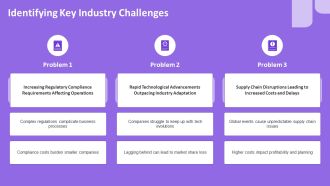 Industry Outlook Future Growth Opportunities PPT Designs AT Colorful Unique