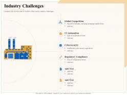 Industry Outlook Industry Challenges Ppt Powerpoint Presentation
