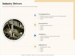 Industry outlook industry drivers ppt powerpoint presentation