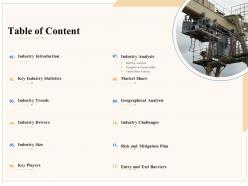 Industry Outlook Table Of Content Ppt Powerpoint Presentation Slides Grid