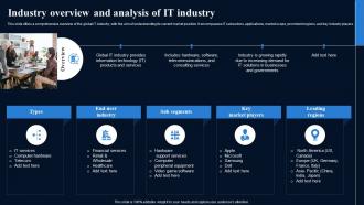 Industry Overview And Analysis Of It Industry FIO SS