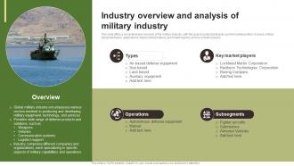 Industry Overview And Analysis Of Military Industry FIO SS