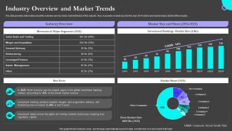 Industry Overview And Market Trends Sell Side M And A Pitch Book