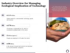 Industry overview for managing ecological implication of technology ppt powerpoint presentation icon
