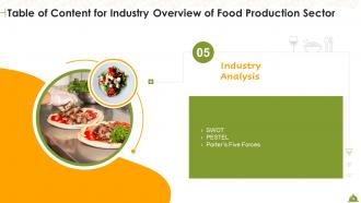 Industry Overview Of Food Production Sector Powerpoint Presentation Slides