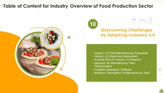 Industry Overview Of Food Production Sector Powerpoint Presentation Slides