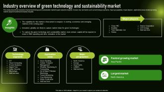 Industry Overview Of Green Technology And Sustainable Development With Green Technology