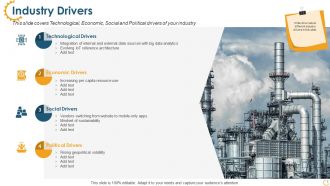 Industry Overview Powerpoint Presentation Slides
