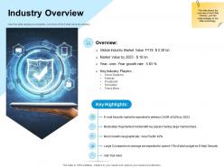 Industry overview ppt powerpoint presentation visual aids backgrounds