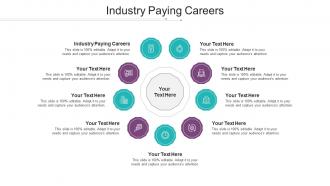 Industry Paying Careers Ppt Powerpoint Presentation Show Visuals Cpb