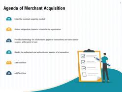 Industry Profile Of Merchant Acquisition Business Powerpoint Presentation Slides