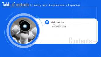 Industry Report AI Implementation In It Operations Powerpoint Presentation Slides