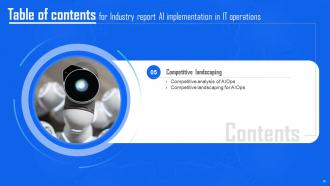 Industry Report AI Implementation In It Operations Powerpoint Presentation Slides
