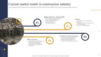 Industry Report For Global Construction Market Powerpoint Presentation Slides V Adaptable Multipurpose