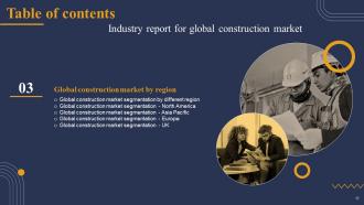 Industry Report For Global Construction Market Powerpoint Presentation Slides V Content Ready Attractive