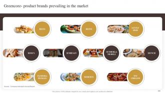Industry Report Of Commercially Prepared Food PART 2 Powerpoint Presentation Slides