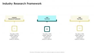Industry Research Framework In Powerpoint And Google Slides Cpb