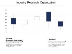 Industry research organization ppt powerpoint presentation file display cpb