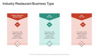Industry Restaurant Business Type In Powerpoint And Google Slides Cpb