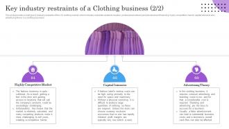Industry Restraints For A Clothing Business BP SS Unique Impactful
