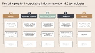 Industry Revolution 4 0 Powerpoint Ppt Template Bundles Downloadable Ideas