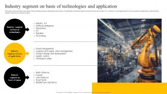 Industry Segment On Basis Of Technologies And Application Enabling Smart Production DT SS