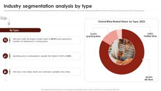 Industry Segmentation Analysis By Type Global Wine Industry Report IR SS