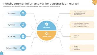 Industry Segmentation Analysis For Personal Loan Worldwide Consumer Finance Ppt Slides CRP DK SS V