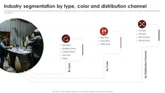 Industry Segmentation By Type Color And Distribution Channel Global Wine Industry Report IR SS