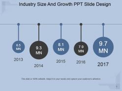 Industry size and growth ppt slide design